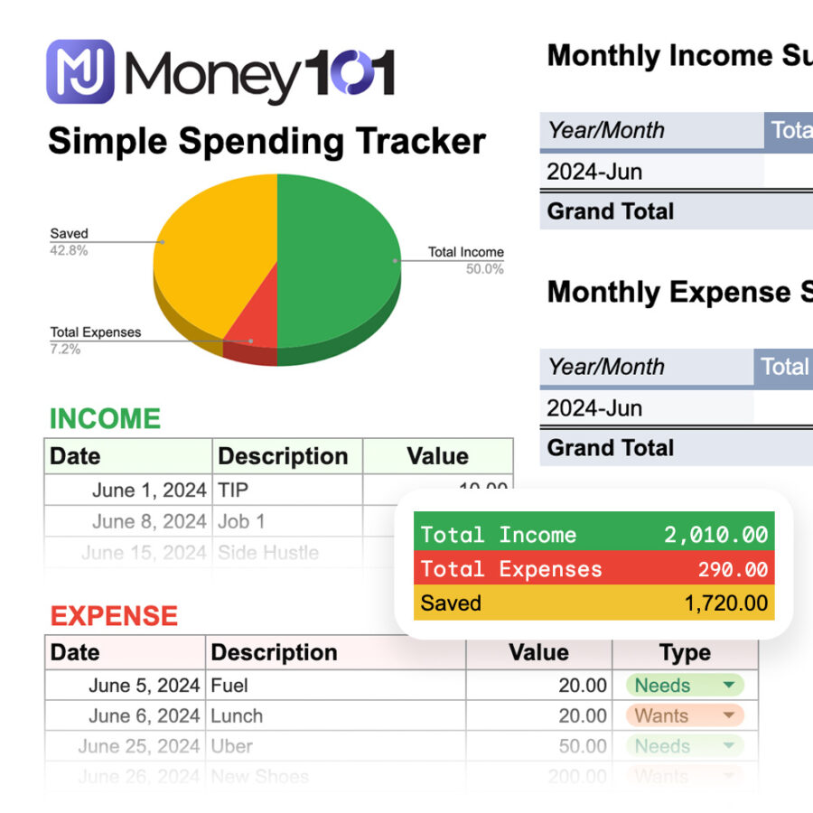 MJ Money 101 - Simple Spending Tracker